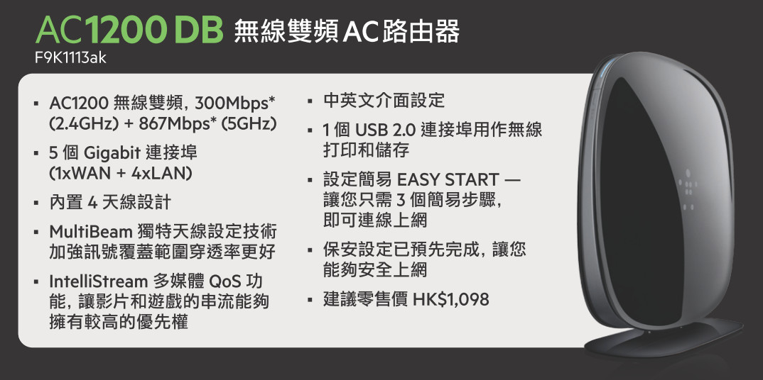 AC1200 DB 無線雙頻AC路由器