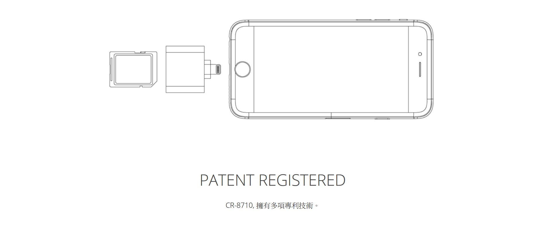 CR-8710 SD 讀卡器